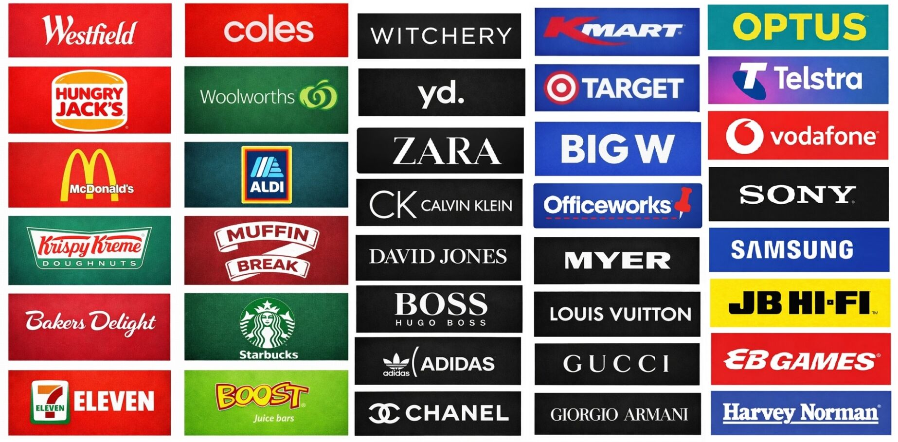 Concrete Cancer Repairs Sydney - Previous Clients